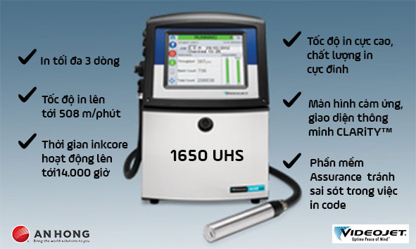 Máy in phun công nghiệp 1650 UHS