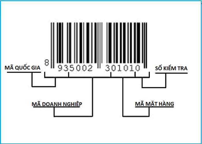 cach-doc-ma-vach-upc