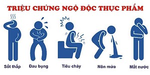 Hậu quả đáng sợ đối với sức khỏe của bạn và gia đình