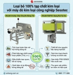 Loại bỏ 100% tạp chất kim loại với máy dò kim loại công nghiệp Sesotec